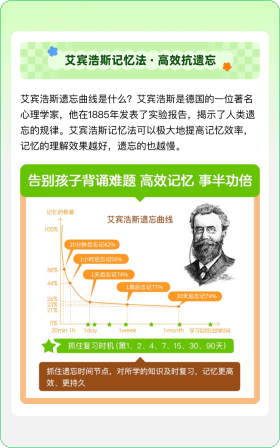 艾宾浩斯科学背单词